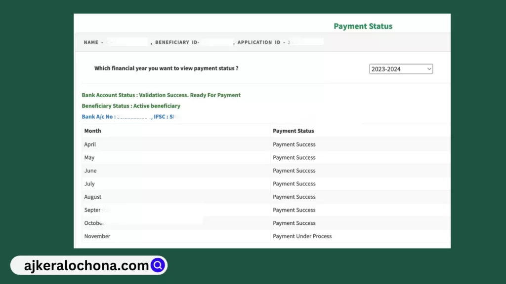 লক্ষ্মীর ভান্ডার Lakshmir-Bhandar-Payment-Status